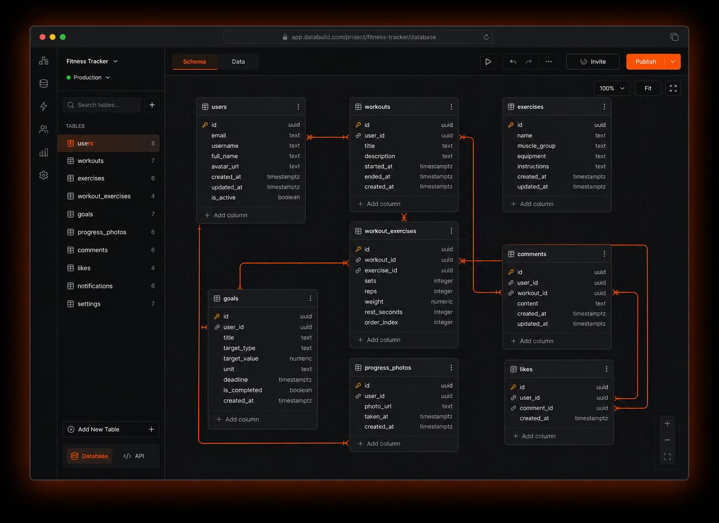 Database builder showing tables linked together